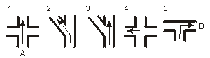 kruispuntenroute